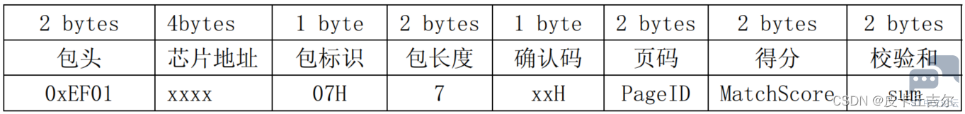 073488bb5d4c41ac8fd1ef7cd1aded0f.png
