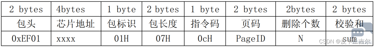 8673a060ced4492fa20c989a77c88eec.png