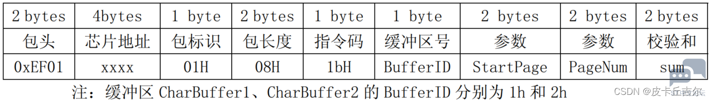 ba7e59803f4c4b0686c43d8e2548ec4d.png