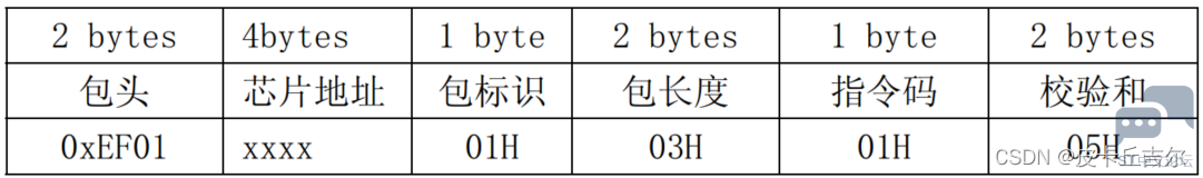 c1f7821a436f4ca6aed3937a12c7b348.png