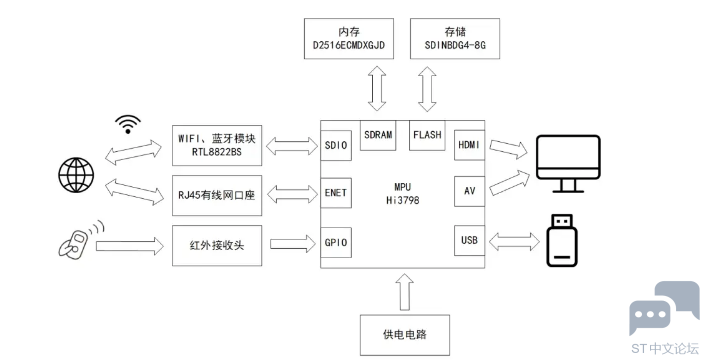 K{1L(PLLB4HBTTUO19`ML8D.png