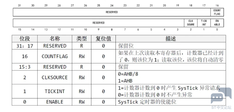 JU`5{5%$ZTFADSIM1R2Cc.png