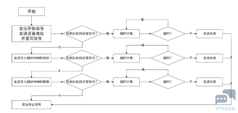 ])0U)7VGW6RCHO}CE@BGDON.png