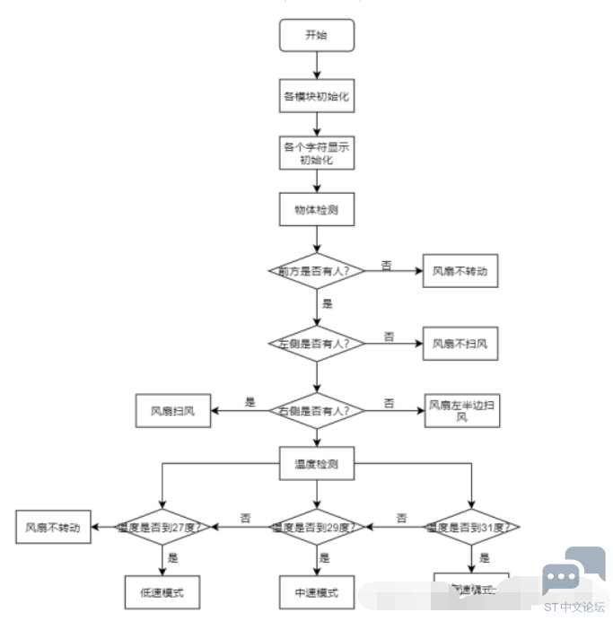 F14`]JH(TLT{CD%VGNBH(IY.png