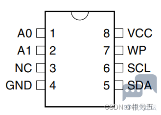 a9f8f7fc2c3b41ac827145a034930fe3.png