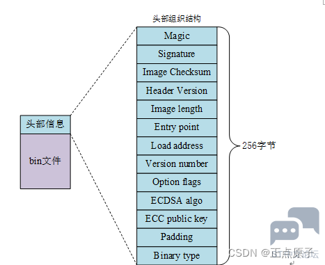 cff5b4eb064c42cab0563ed3dc821b07.png