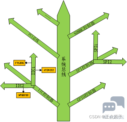 7df4a97f1bb5401c83b5d2448f4c6744.png
