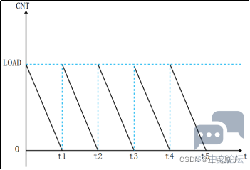 e30637019a3f4391951fa5aef2a92481.png