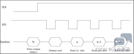 88b571c053b142a29cd981699b2617e5.png