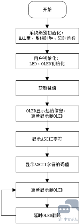 c056c432c00242f493edb6a125a452d7.png