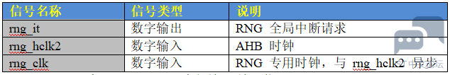 96c86692b27941bebc458eee62773e42.png