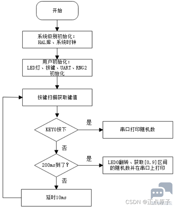 3f99ad887c3b4ee6917cf73ad6f407d4.png