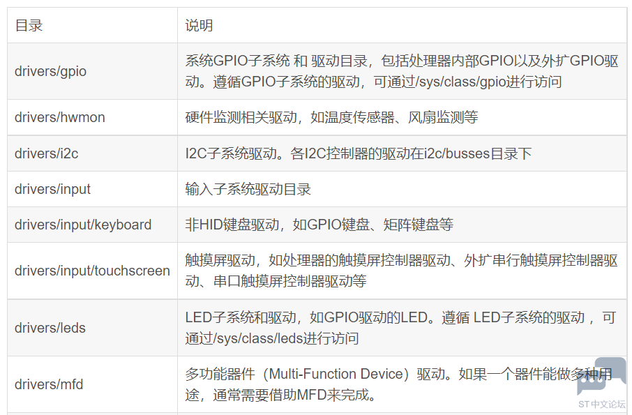 C69{FBZ4}A_2_9(3)8N2M.png