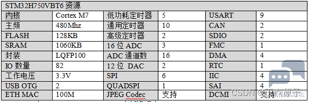 03f5beb04d604d06a4a83f8e172b11a8.png