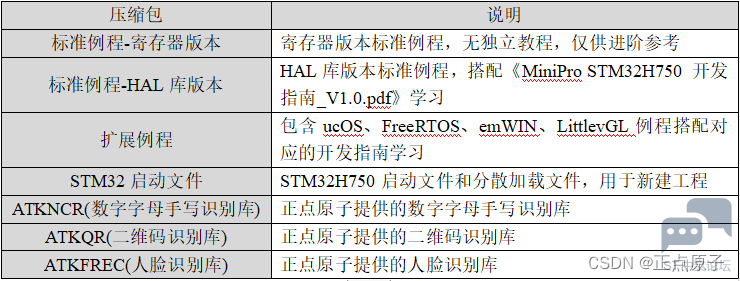51f46f703a65499f9d8edb4411e6a3dc.png