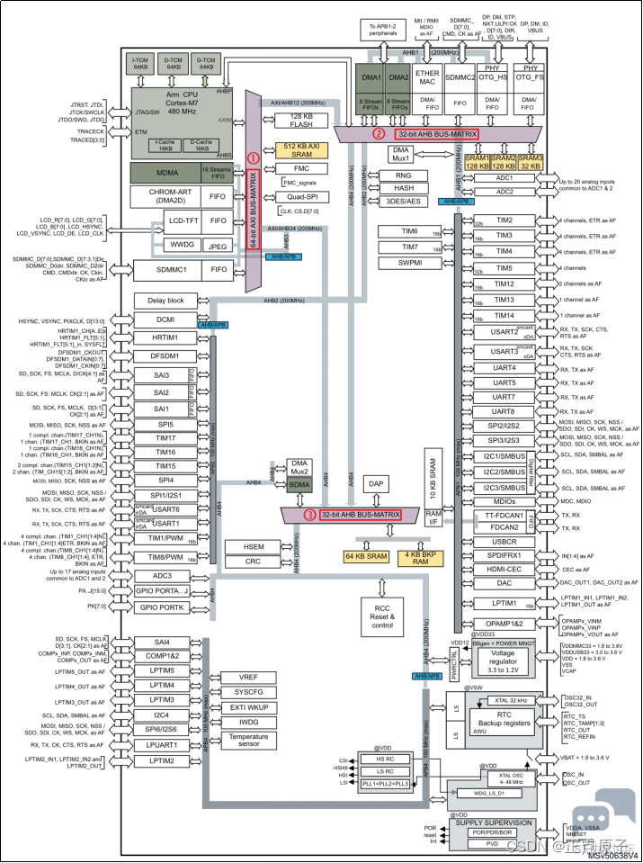 29c30e2b8e244e32918ba7a2862766a4.png