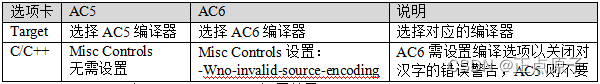 ac1ed12294bf4652b48a2b8b2cfdd5ba.png
