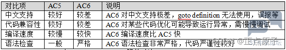 ec16655ac2564428a4614ce6ade99f64.png