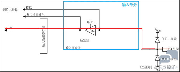 559cd470f34e4fb08ea59c9d218463f7.png