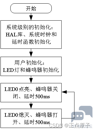 922ff991783a47d6a91e369410838f35.png