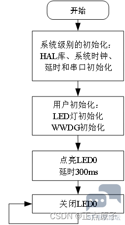 d116d13adf504c6ea7362de8959ce0cb.png