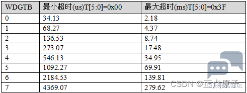 4cc6063a13ae439bb755cf48c5452915.png