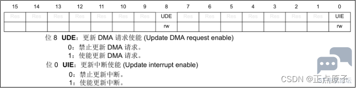 8d0561307a8a4409a9d2f05c2f95e49f.png
