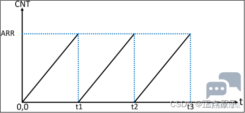 043d4cb551df4064a933be7f4ce145fa.png