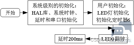 49372cc2e49e4d26b333cfee36ba7cea.png