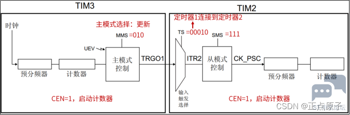 51f6d05a01a04be7b659937349a7b859.png
