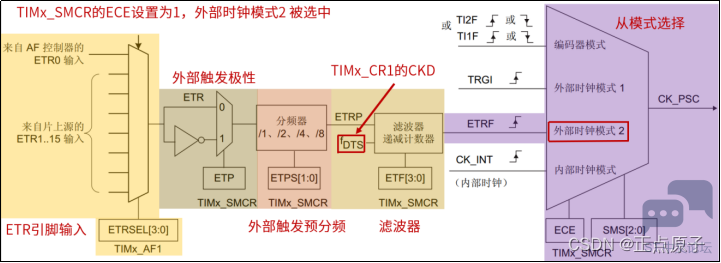 7ce84067f38a44198cd748e64602233b.png