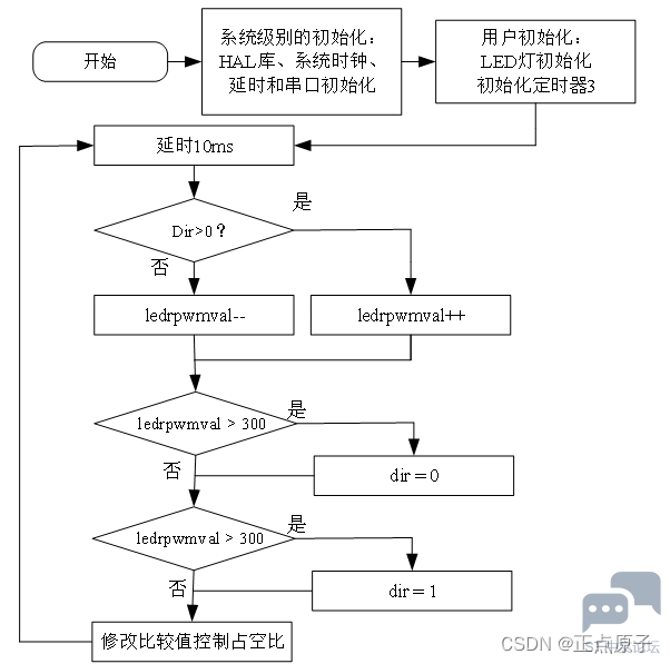 b26953109d9143baa54c3af3e5909d90.png