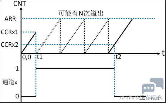 f989beff32ef467bac8a10e3245ae5ca.png