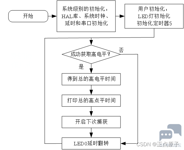 aa35f4a9e2374945bc266b25e389fe13.png