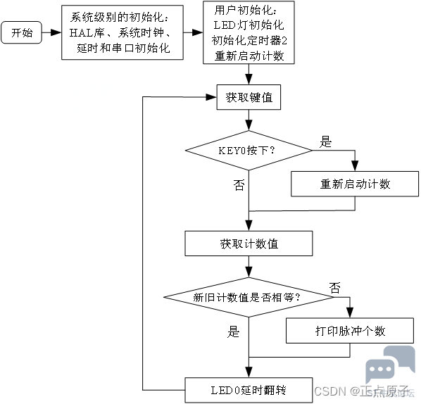 11ca81c7b9e5475c9b3f56b98077a0c3.png