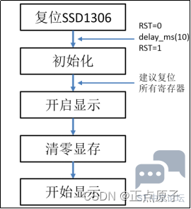 f21ed10c54534223b93f9074f172ca2a.png