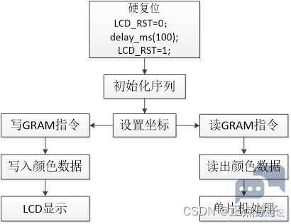 61afef6b8f454265815da45e06f93bb2.png