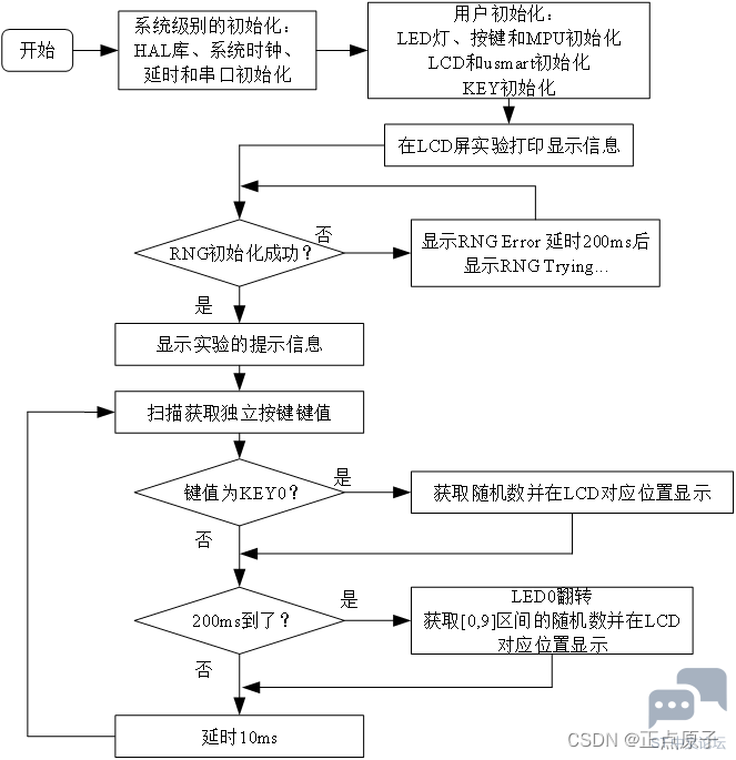24b52f5fb8f74c17be59bb8a9618d785.png