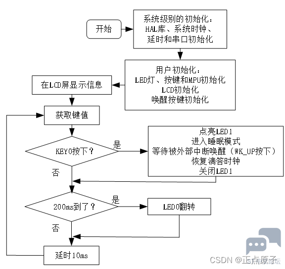 7d719d08b2b940c8a40de88db43b3edc.png