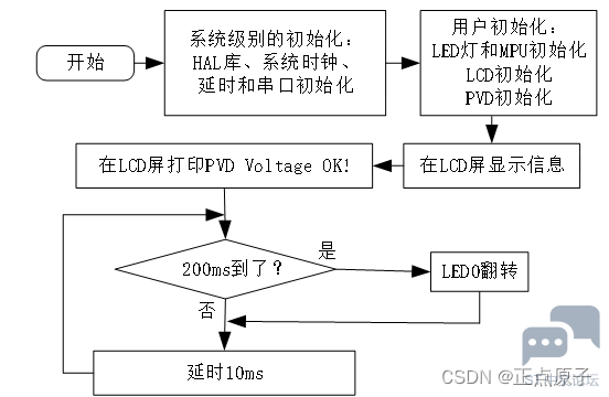 9180cc5f98d6482b974084d1493a9c5a.png