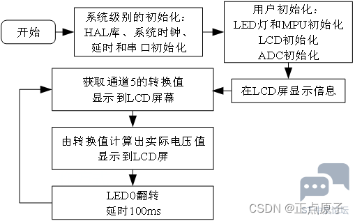 9cc1a5f6f7a54e00ae6f8046b58aec84.png