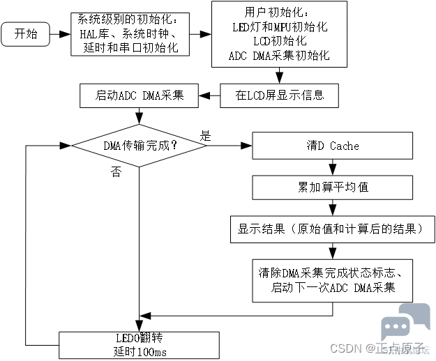 095031558afb4c96a4dd62f6be6eb62c.png