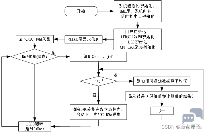 4622b231c4804171b67dfe846b5893bd.png