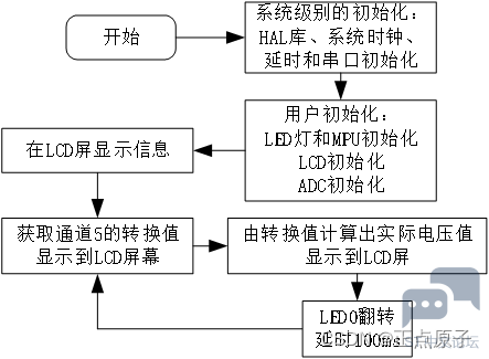 421fa977d5764898853807b56d8205c3.png