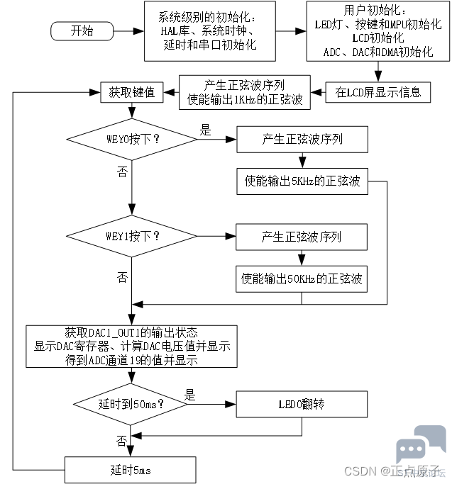 5f25e502509840ce8e5936fb218d911f.png