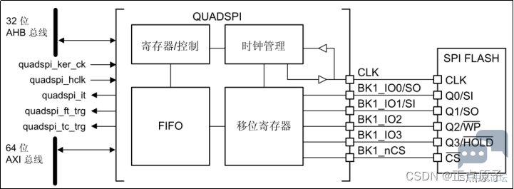 d8b302ad53e345db9def7c897a3cedee.png