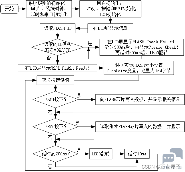 8d2468196e6f4b43babaa8a0564eb317.png