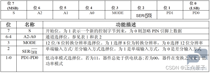 91bf8b197443466292ae6e74018a94c1.png