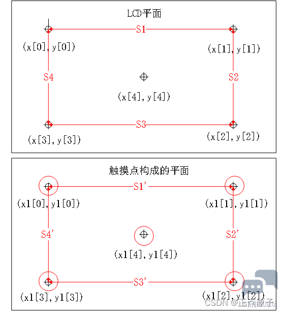 5f441b408701467d92efbf11fd92c851.png