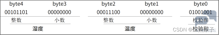 8f1b10c0ed574a5f9534c8073b930d3d.png